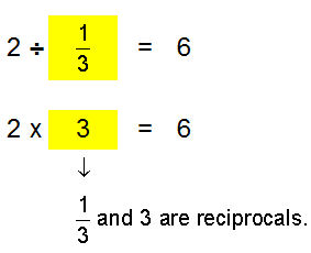 Multiply and Divide Fractions and Mixed Numbers
