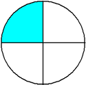 circle one fourth blue
