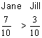 jane_vs_jill.gif